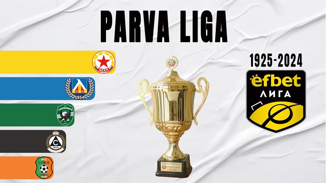 Bulgarian Parva Liga All Winners (1925-2024) | Bulgarian Football Champions