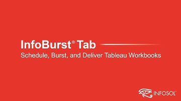 Tableau Workbook Publishing