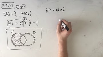 MM437 Maths Methods Fortify Study Guide - "How to create a Venn Diagram"