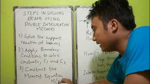 Double Integration Method (Part 3) -The Steps in Solving Beams using D.I. Method (Tagalog)