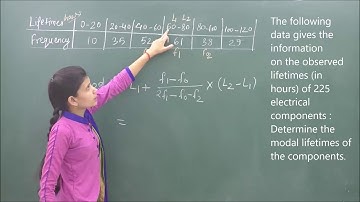 MATHS-X-14-04 NCERT Exercise 14.2,  Pradeep Kshetrapal channel