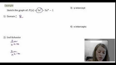 4: Sketching the Graph Including Concavity and Inflection Points