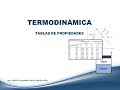 Tablas de propiedades (con ejercicios resueltos) - Clase 6 Termodinámica