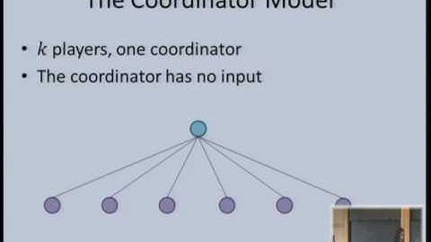 Tight Bounds for Set Disjointness in the Message-Passing Model - Rotem Oshman