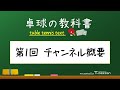 卓球の教科書 第1回 チャンネル概要