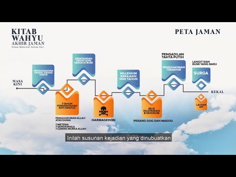 Video: Kitab Wahyu - Pandangan Alternatif