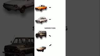 Moshina Haydashni Turlari