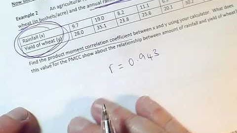 s1p16b interpreting pmcc