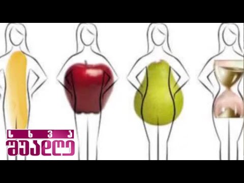 როგორ დავმალოთ ნაკლი წარმატებულად