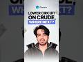 How to trade crude oil in a trending market? | Crude oil price updates