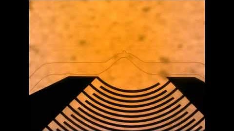 On-demand droplet production and particle encapsulation