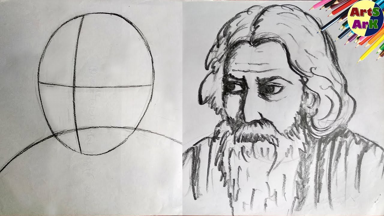 Art by sorbojoy - Rabindranath Tagore Pencil sketch: 2B,6B | Facebook