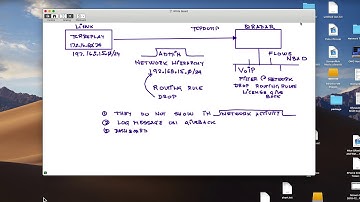 QRadar Flow License Give Back