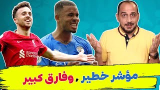 مانشستر سيتي ونوريتش سيتي 0:5 | ليفربول وبيرنلي 0:2 | تحليل مبارايات  اليوم