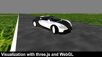 Simulation of Autonomous Driving Vehicles -- Technology Overview