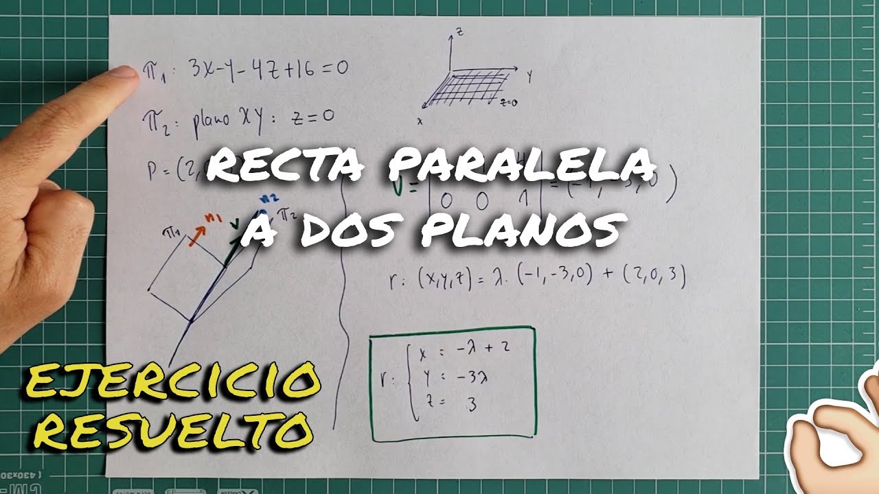 Recta En R3 Ecuaciones De La Recta Y Ejemplos Con Ejercicios