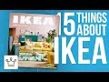 15 Things You Didn’t Know About IKEA