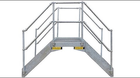 Garlock Safety