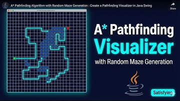A* Pathfinding Algorithm with Random Maze Generation : Create a Pathfinding Visualizer in Java Swing