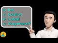 Understanding Mixtures: Solutions, Suspensions, and Colloids