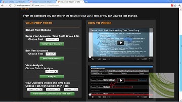 LSAT PrepTest Score Analyzer How To