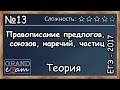 ЕГЭ 2017. Задание 13. Русский язык. Часть 2. Теория. Предлоги, союзы, частицы.