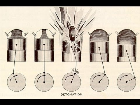 Причины детонации двигателя - Яковлев Дмитрий