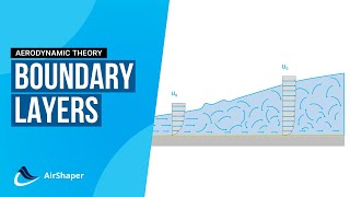 What is a Boundary Layer - Laminar and Turbulent boundary layers explained screenshot 2