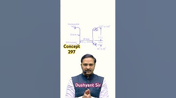 Concept-297 | River Training  | Irrigation Engineering By Dushyant Sir #sasuti