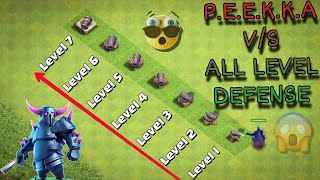 P.E.K.K.A vs Every Level Defense Formation | Clash of Clans