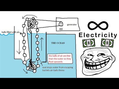 why it doesn't work 16