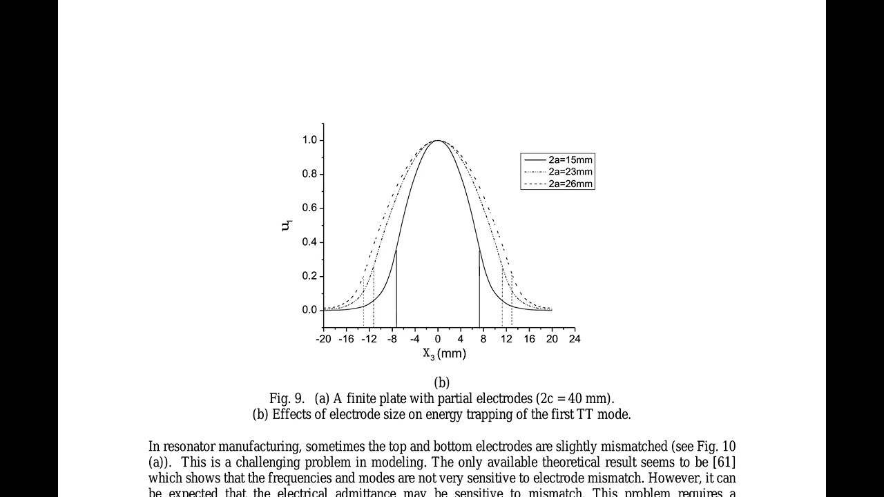 Theoretical Analysis of Quartz Plate Acoustic Wave Resonators and Sensors Using Three-Di