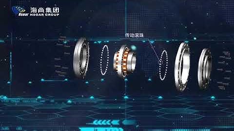 HSOAR Vector Double Cycloidal Ball Reducer and Precision Reducton Technology