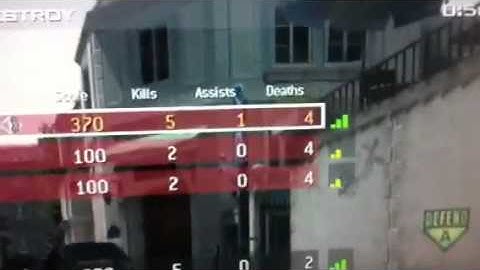 2nd Map - Forfeit Laggy Connection