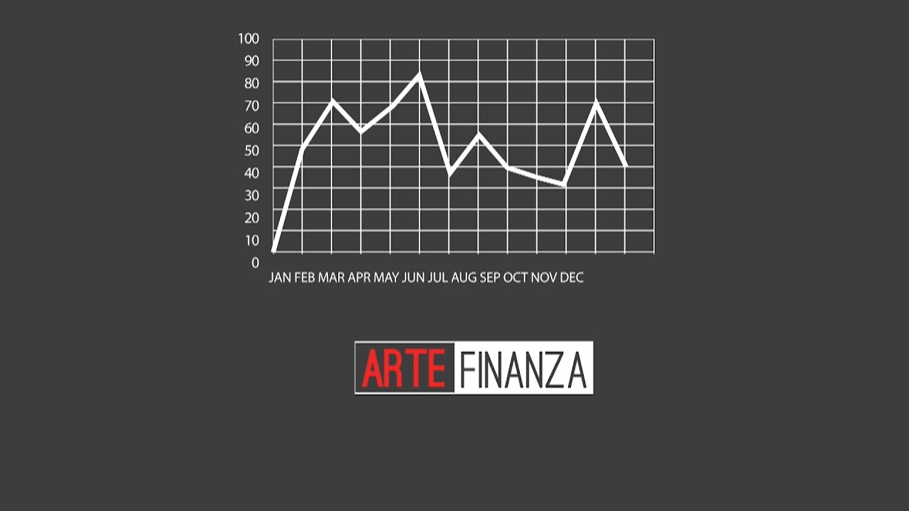 Arte Finanza Puntata 44 Piero Dorazio | Arte Investimenti