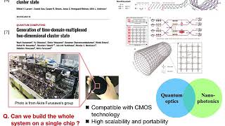 APS March Meeting 2020 Bo-Han's presentation