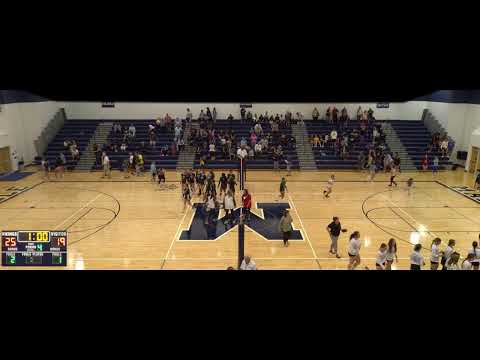 Marysville High vs Grosse Pointe South High School Girls' Varsity Volleyball