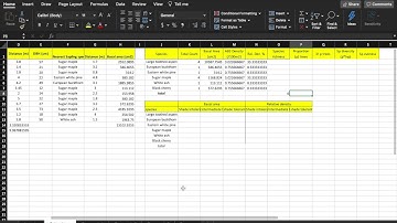 Succession Calculations: Shannon Diversity Index