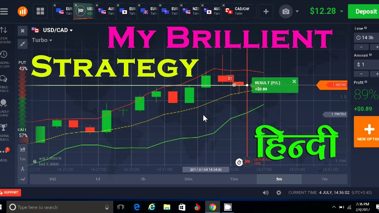 1 trades binäre optionen