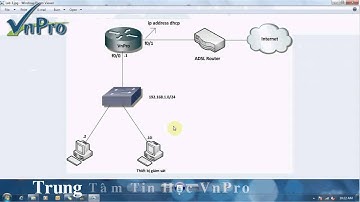 VnPro   Bài Lab Tshoot Cấu Hình NetFlow Part1 avi