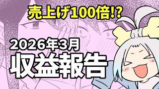 【DL同人】爆売れ!!何故か突然売り上げが伸びた底辺同人作家【収益報告】