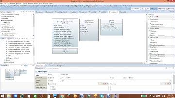 Adding constraints for design verification in UML - SysML