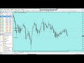Сигналы форекс бесплатно онлайн в реальном времени - YouTube