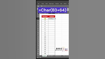 How To Find Alphabet Number || Facts Techz Buzz #shortvideo #youtubeshorts #excel #excelshorts