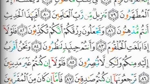 #قراءة سورة الواقعة آية (٨٢:٨١) وأحكام النون الساكنة والتنوين وأحكام الميم الساكنة.