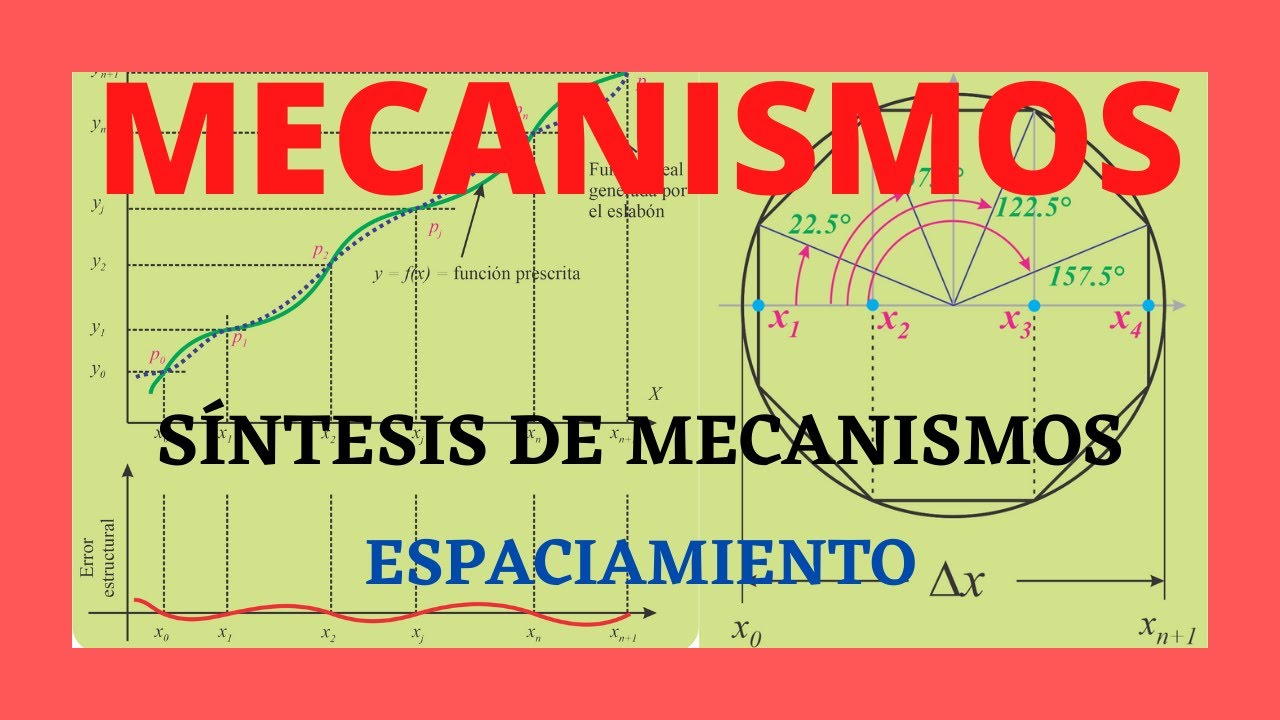 Espaciamiento Tema 5