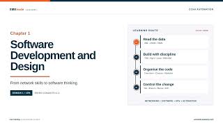 From Network Engineer to Software Thinking | CCNA Automation Chapter 1