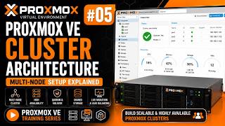 Famous Proxmox VE Training Series #05 - Proxmox Cluster Architecture Explained | Multi-Node Setup Guide Profile