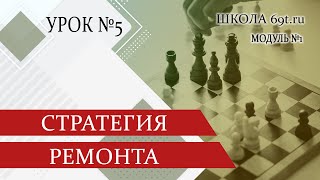 Стратегия ремонта. Урок 5 (модуль1 - от идеи до реализации)