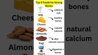 Top 5 Foods for Strong Bones #healthy #shorts #shortvideo #facts #viral #short #health #bones #food